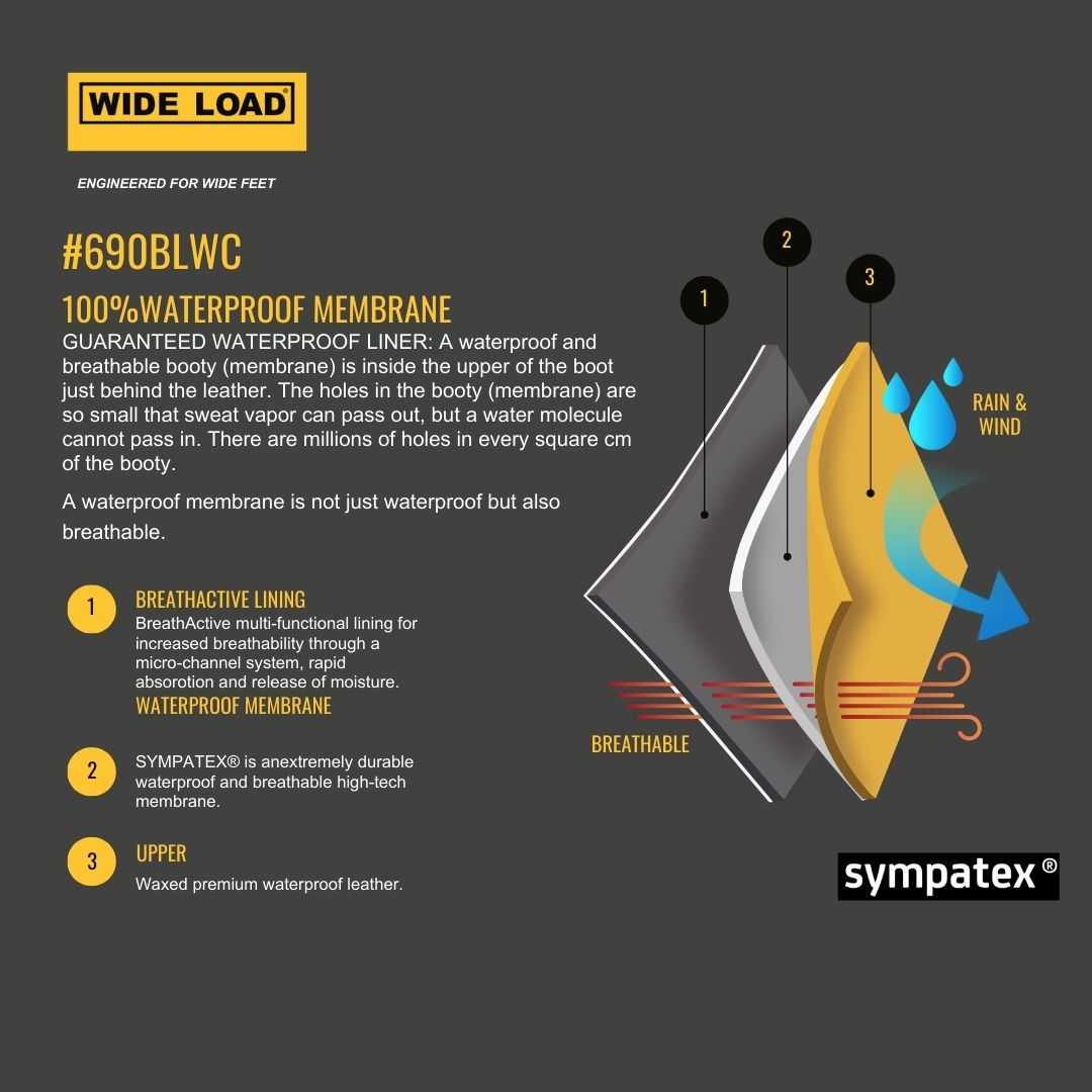 690BLWC 6inch Waterproof Composite Toe Work Boot - Black